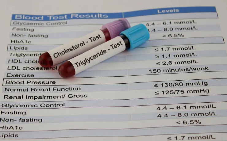 How Medication and Lifestyle Can Lower Your Triglycerides